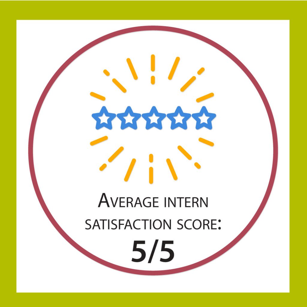2019 Marks Sixth Year of Success for Intern Program at COCC | COCC