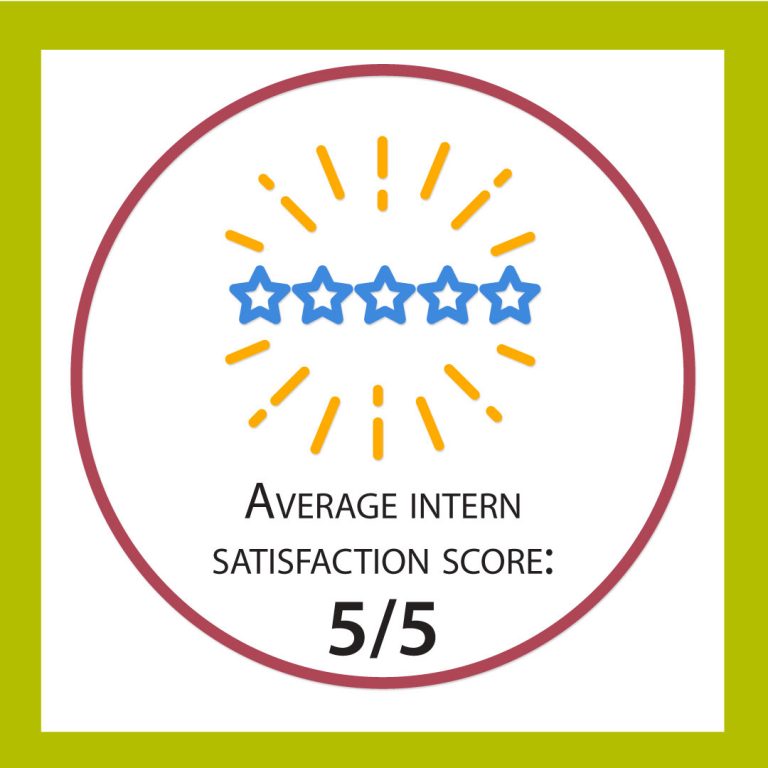 2019 Marks Sixth Year of Success for Intern Program at COCC | COCC